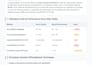 optimize website speed and performance for last loading