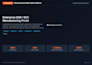 build custom b2b and b2c ecommerce web applications in laravel