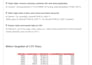 process python data, CSV files, and sql tasks