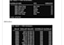 process python data, CSV files, and sql tasks