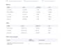 clean excel spreadsheet, excel data cleaning, data cleanup and formulas