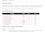 penetration test your android app with frida