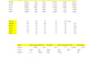 do excel data entry, cleaning and formatting, merge, split, brand videos edit