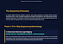 engineer a premium custom e commerce website or web app