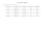 do data entry, excel, copy paste and web research