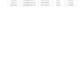 do data entry, excel, copy paste and web research