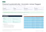 clean validate and organize your excel or CSV data