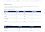 create power bi dashboards and data analytics reports