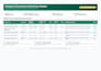 do ecommerce data entry and shopify product listing