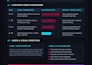 create high quality cinematic ai ads for your business