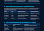 guide you through crypto and blockchain fundamentals