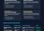 do e commerce product listing for shopify, woocommerce, and etsy