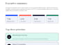 audit and rewrite your landing page copy for coaches