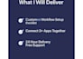 make a business automation for your business using n8n