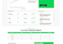 build a responsive profitable online store on wordpress