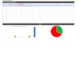 create a professional fmea amdec process risk analysis