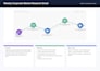 build ai automation and business workflow automation