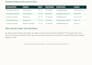 do web scraping, directory scraping, and lead generation
