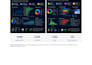 do python data analysis, cleaning and visualization