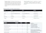 clean consolidate and QA your excel or CSV data