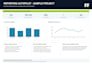 build a refreshable excel KPI dashboard