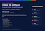convert figma to responsive android UI using kotlin jetpack compose material 3