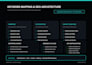 do local SEO keyword research clustering and mapping
