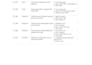 do manual QA testing, functional and regression testing for your app
