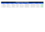 do b2b lead generation, web research and find valid emails