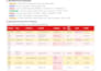 do excel data entry, cleaning, pivot tables,