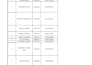 do data entry, typing and data verification work