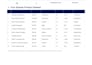 collect and organize ecommerce product data