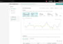 create a complete tiktok shop growth strategy for your brand