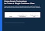 build ai data pipeline with airflow bigquery and rag system