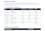 bookkeeping, accounting and financial reporting