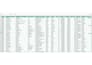 convert image to excel, jpg to excel with hundred accuracy
