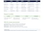virtual assistant for data entry and online research
