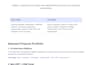 develop responsive web apps using react node and mongodb