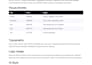 build a custom web application or saas platform