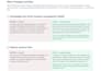 humanize ai content and edit it for SEO and readability