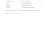 retype PDF, scanned documents and format word documents