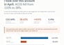 set up amazon fba fbm SEO product listings for pl, amazon listing optimization