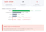 clean, analyze and visualize your data for business insights
