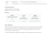 analyze and optimize your mobile app monetization strategy