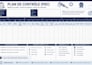create a professional control plan pdc for your manufacturing process