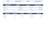 scrape any website into clean structured data
