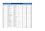 be your reliable data entry and excel assistant