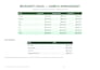 create, format, and organize excel spreadsheets and charts