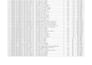 do smart worksheet with spreadsheet formula