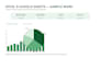 be your excel expert for formulas, spreadsheets